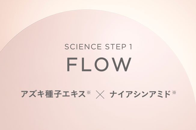 SCIENCE STEP 1 FLOW アズキ種子エキス※ × ナイアシンアミド※