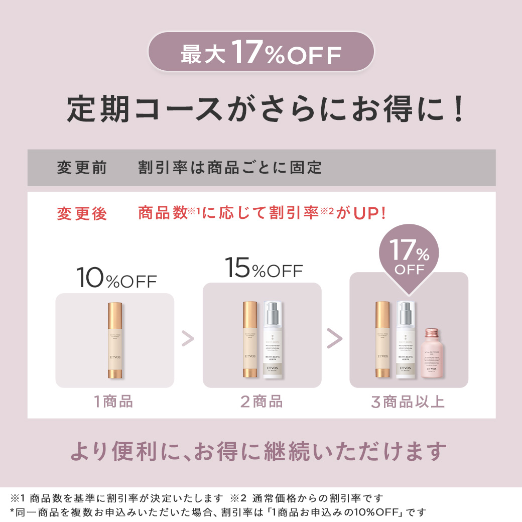 ヴァイタルスペリアライン3点セット