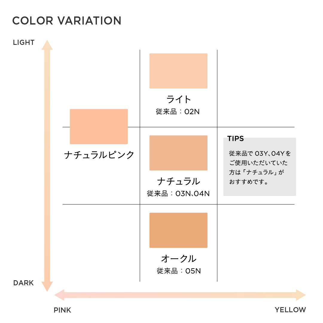 ミネラル 安い ファンデーション 価格 比較