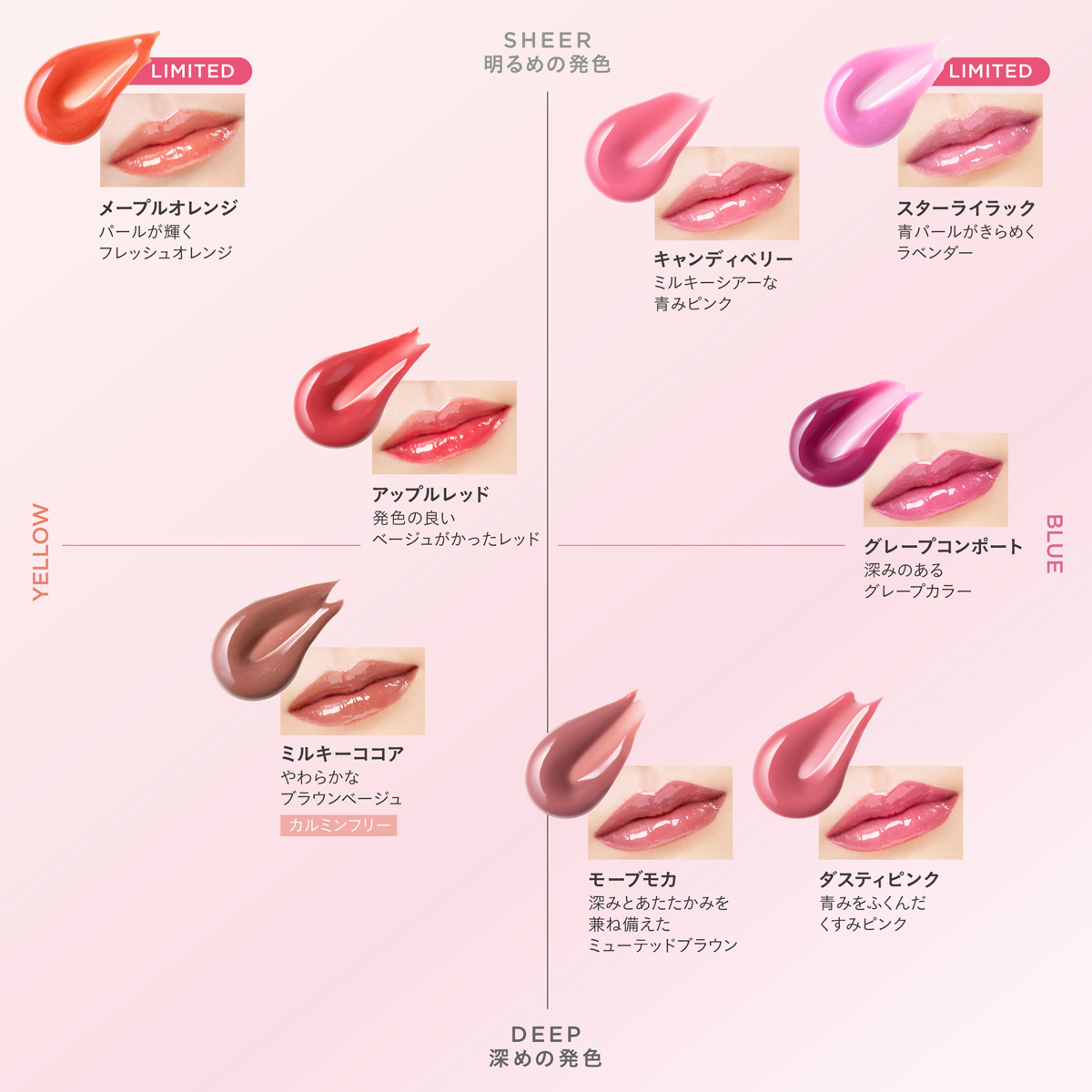 資生堂 beology dhc エトヴォス mimc トリートメントルージュプランパー｜ミネラルメイクのエトヴォス【公式】