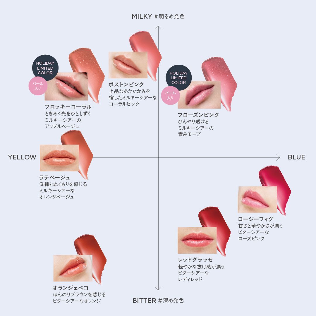 ミネラルシアールージュ｜ミネラルメイクのエトヴォス【公式】