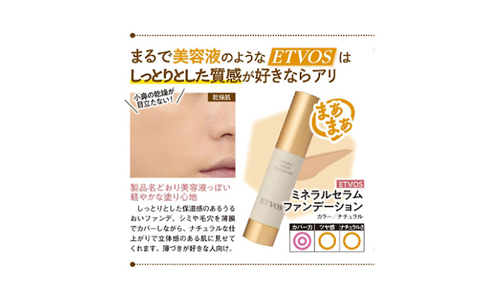 LDK the Beauty【2025年12月号】