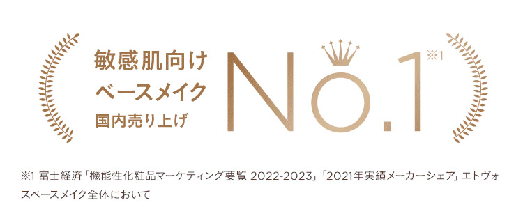 敏感肌向けベースメイク国内売り上げNo.1※2 ※1 自社調べ。2022年12月時点。2位以下含む（ラベンダーベージュ） ※2 ※富士経済「機能性化粧品マーケティング要覧 2022-2023」「2021年実績メーカーシェア」エトヴォスベースメイク全体において