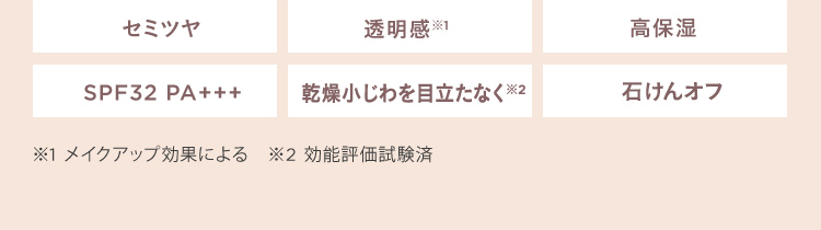 セミツヤ 透明感※1 高保湿 SPF32 PA+++ 乾燥小じわを目立たなく※2 石けんオフ ※1 メイクアップ効果による ※2 効能評価試験済