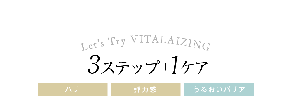 Let’s Try VITALAIZING 3ステップ+1ケア ハリ・弾力感・うるおいバリア