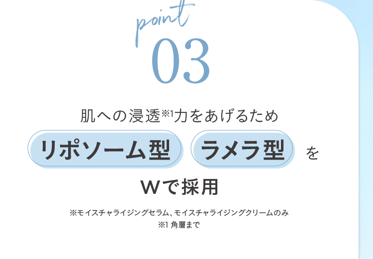 point03 肌への浸透※1力をあげるため リポソーム型 ラメラ型を Wで採用 ※モイスチャライジングセラム、モイスチャライジングクリームのみ ※1 角層まで