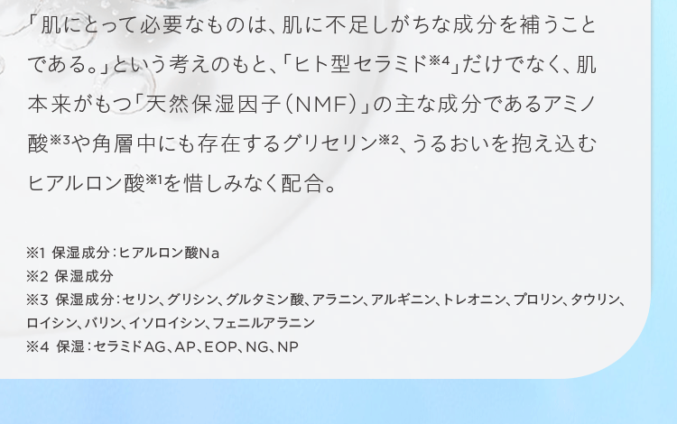 「肌にとって必要なものは、肌に不足しがちな成分を補うことである。」という考えのもと、「ヒト型セラミド※4」だけでなく、肌本来がもつ「天然保湿因子(NMF)」の主な成分であるアミノ酸※3や角層中にも存在するグリセリン※2、うるおいを抱え込むヒアルロン酸※1を惜しみなく配合。※1 保湿成分:ヒアルロン酸Na ※2 保湿成分 ※3 保湿成分:セリン、グリシン、グルタミン酸、アラニン、アルギニン、トレオニン、プロリン、タウリン、ロイシン、バリン、イソロイシン、フェニルアラニン ※4 保湿:セラミドAG、AP、EOP、NG、NP