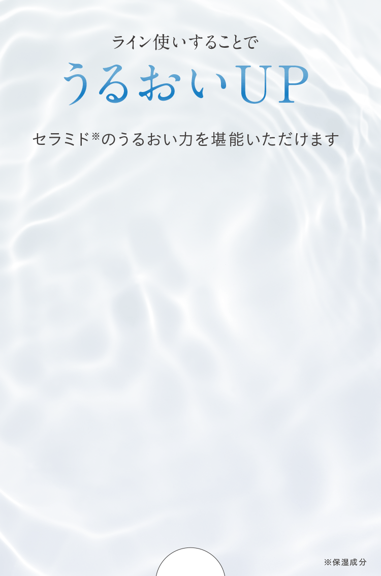 ライン使いすることでうるおいUP セラミド※のうるおい力を堪能いただけます ※保湿成分