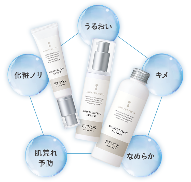 うるおい キメ なめらか 肌荒れ予防 化粧ノリ