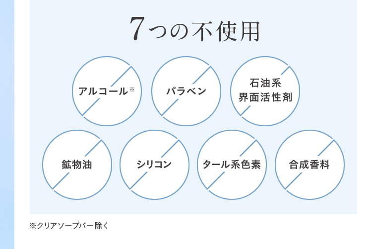 7つの不使用 アルコール※ パラベン 石油系界面活性劑 鉱物油 シリコン タール系色素 合成香料 ※クリアソープバー除く