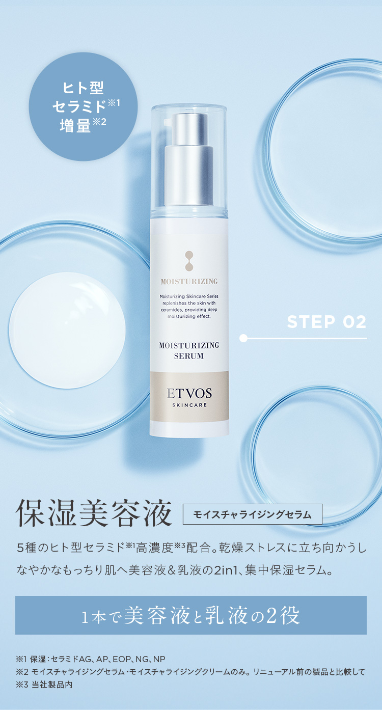 ヒト型セラミド※1 増量※2 STEP02 保湿美容液 モイスチャライジングセラム 5種のヒト型セラミド※1高濃度※3配合。乾燥ストレスに立ち向かうしなやかなもっちり肌へ美容液&乳液の2in1、集中保湿セラム。1本で美容液と乳液の2役 ※1 保湿:セラミドAG、AP、EOP、NG、NP ※2 モイスチャライジングセラム・モイスチャライジングクリームのみ。リニューアル前の製品と比較して ※3 当社製品内