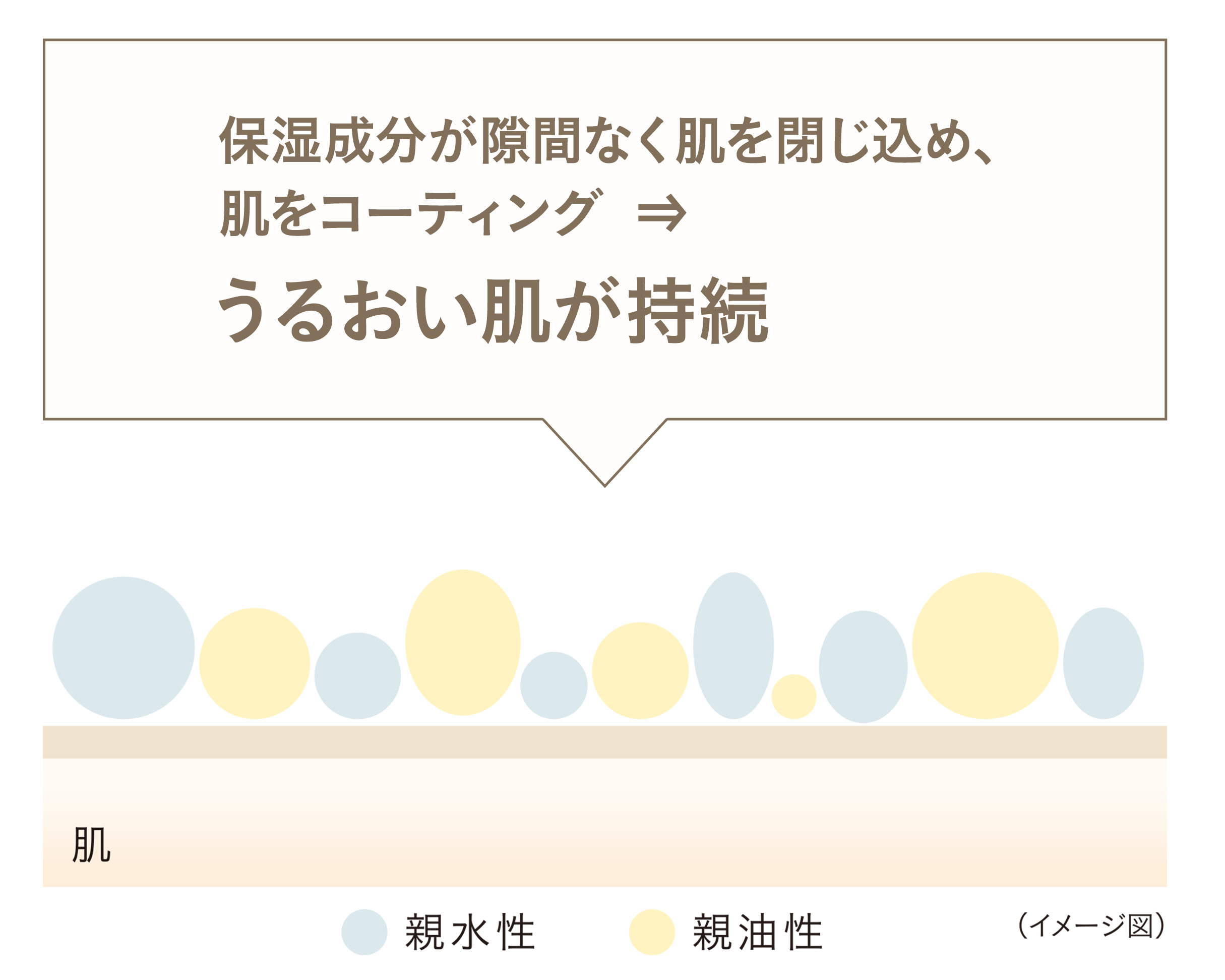 ミネラルグロウスキンクッション ケース パフ付 メイクアップ 公式 エトヴォス 国産ミネラルファンデーション