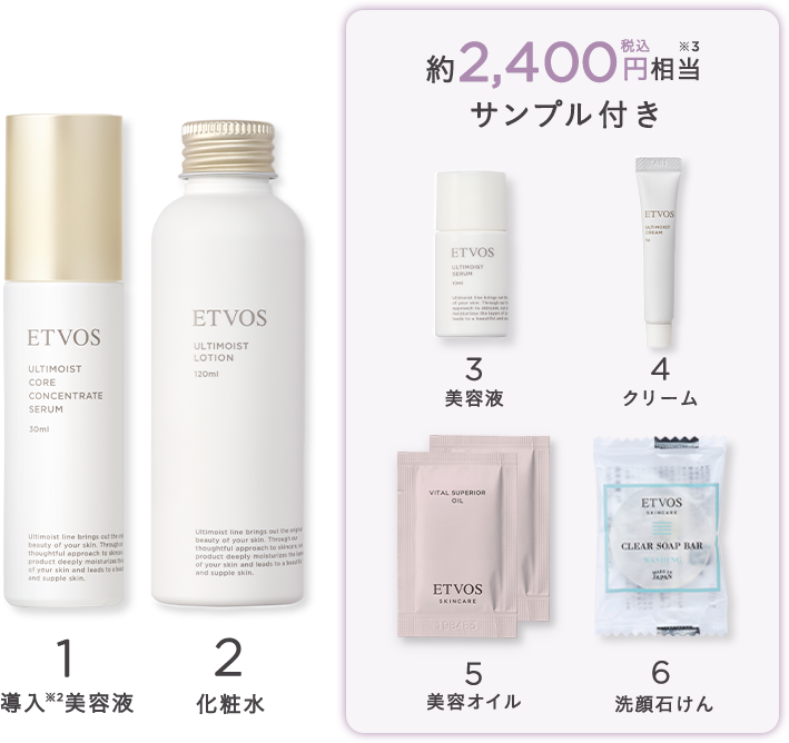 etvos スキンケア セット 2025ブラックフライデー限定キット(スキンケア)?｜ミネラルメイクの