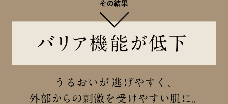 その結果 バリア機能が低下