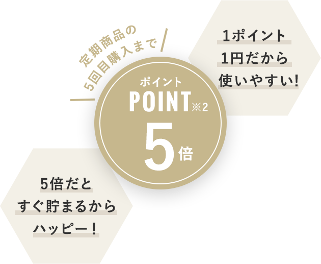 sec01Area-block02-img01