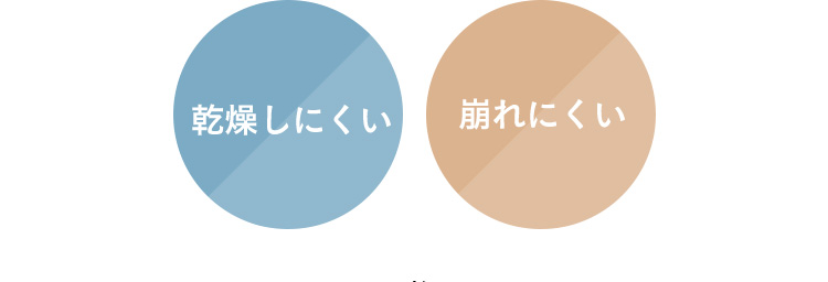 乾燥しにくい 崩れにくい