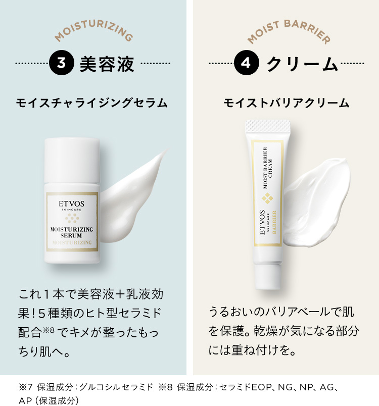 3 美容液 モイスチャライジングセラム これ1本で美容液＋乳液効果！5種類のヒト型セラミド配合※8でキメが整ったもっちり肌へ。 4 クリーム モイストバリアクリーム うるおいのバリアベールで肌を保護。乾燥が気になる部分には重ね付けを。 ※7 保湿成分：グルコシルセラミド ※8 保湿成分：セラミドEOP、NG、NP、AG、AP(保湿成分)
