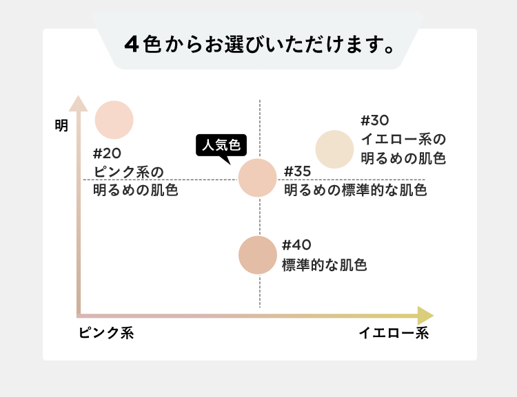 4色からお選びいただけます。